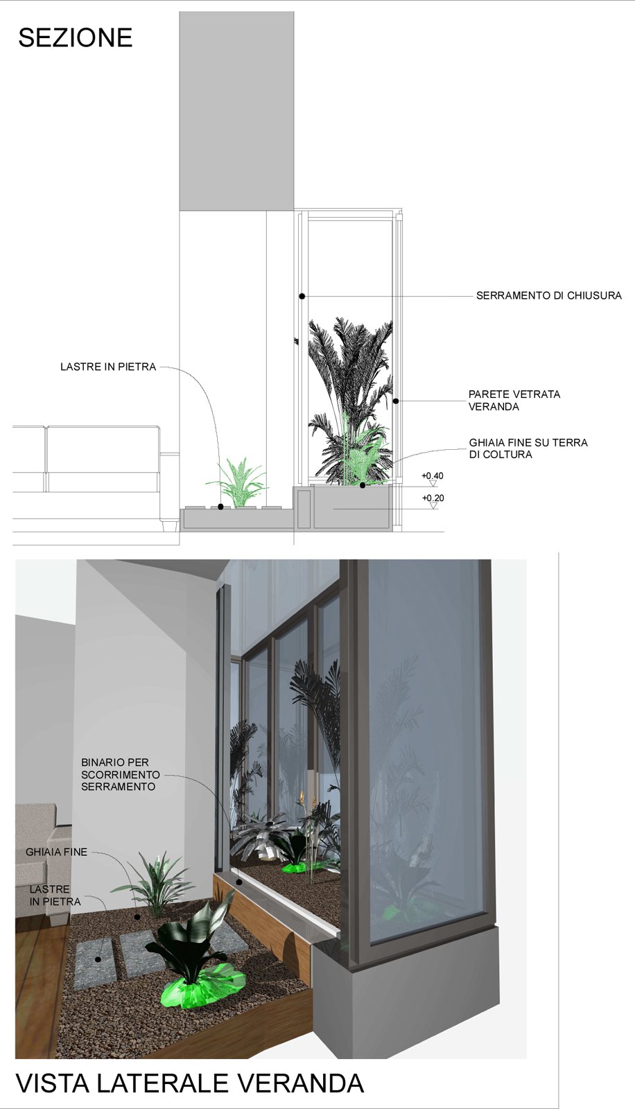 Sfruttare una mini veranda cose di casa Decorazione Interiors veranda