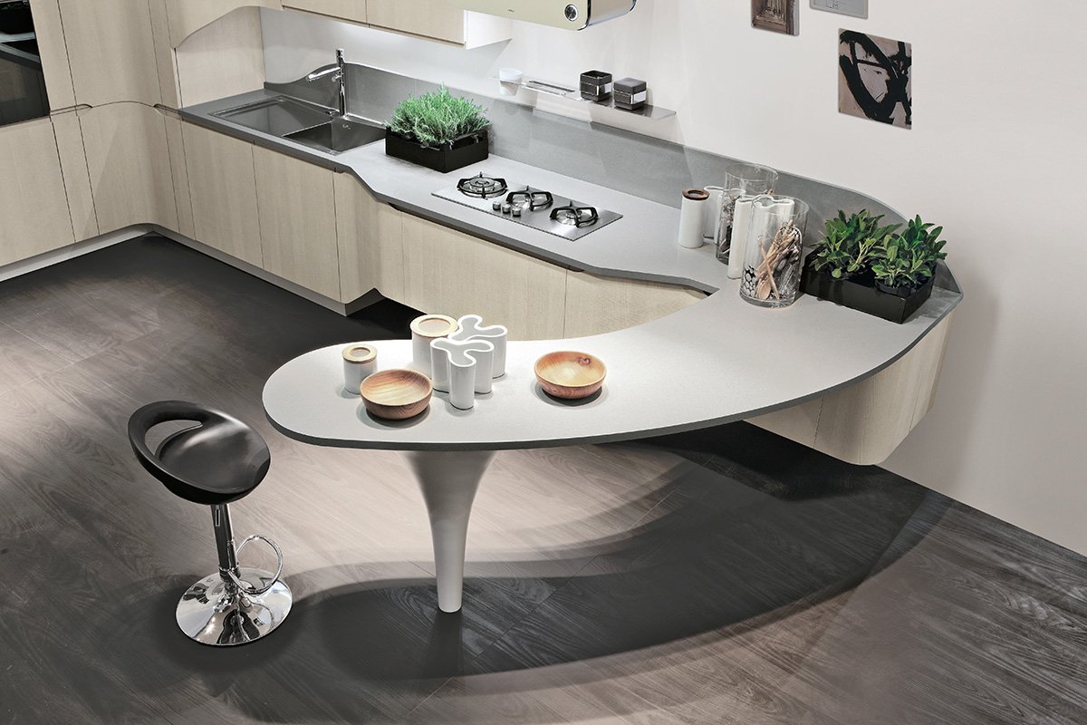 Cucine: focus sui piani cose di casa