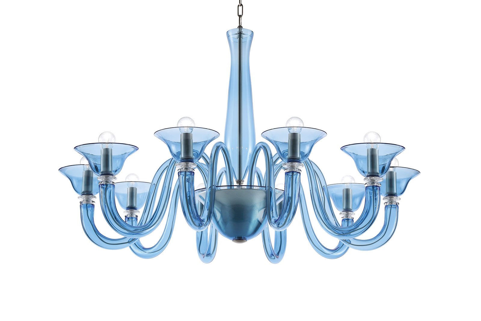 Lampadari industriali ~ canlic for .