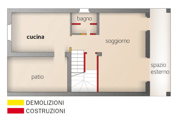 Progetti cucina: due soluzioni per 7 mq cose di casa Cucina 240
