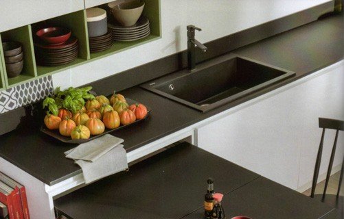 Piani cucina estraibili : piani cucina estraibili. piano ... Cucina con piano lavoro a scomparsa