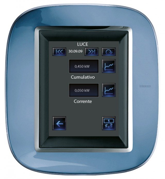 Il dispositivo touch screen segnala in tempo reale consumi e costi di elettricità, gas e acqua. Display con sistema di visualizzazione dei consumi di BTicino (costa 700 euro) Il dispositivo touch screen segnala in tempo reale consumi e costi di elettricità, gas e acqua. Display con sistema di visualizzazione dei consumi di BTicino (costa 700 euro)