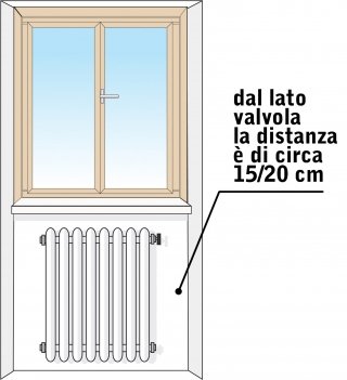 carbonara-clima-radiatori-sotto-la-finestra carbonara-clima-radiatori-sotto-la-finestra