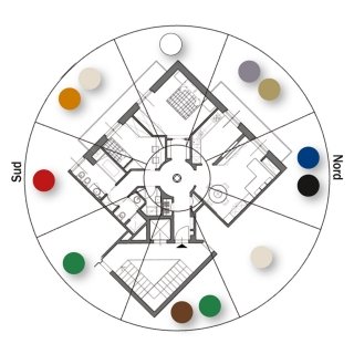 pianta-colori-feng-shui pianta-colori-feng-shui