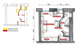piante demolizioni costruzioni e pianta arredata monolocale 25 mq piante demolizioni costruzioni e pianta arredata monolocale 25 mq