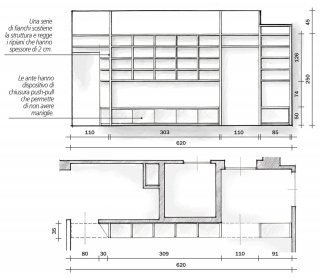 progetto libreria a giorno passante