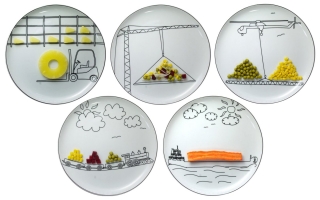 Quelli del designer polacco Boguslaw Sliwiński, sono piatti in ceramica che giocano ironicamente con il loto contenuto, naturalmente il cibo. Adatti su tutte le tavole sia dei bambini, ma pechè no anche su quelle degli adulti. Perché chi l’ha detto che con il cibo non si può anche giocare?  Prezzo 12 euro cad. www.besign.eu. https://artsyndicate.com