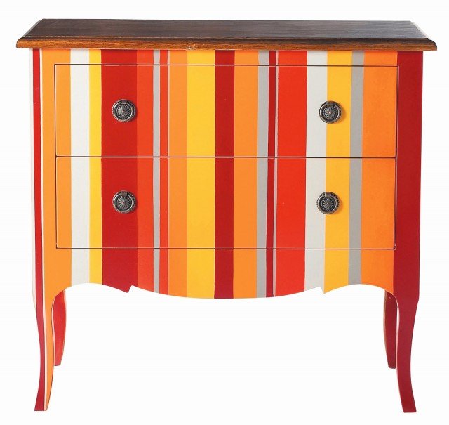Ispirato ai modelli Luigi XV, il comò in legno Sud di Maisons du Monde www.maisonsdumonde.com ha una decorazione che ne cambia completamente l'aspetto. Per contrasto, il piano è rustico, in rovere massiccio verniciato e le maniglie sono vintage, cesellate, in lega di zinco color bronzo anticato. Misura L 90 x P 40 x H 85 cm; prezzo 399 euro. www.maisonsdumonde.com Ispirato ai modelli Luigi XV, il comò in legno Sud di Maisons du Monde www.maisonsdumonde.com ha una decorazione che ne cambia completamente l'aspetto. Per contrasto, il piano è rustico, in rovere massiccio verniciato e le maniglie sono vintage, cesellate, in lega di zinco color bronzo anticato. Misura L 90 x P 40 x H 85 cm; prezzo 399 euro. www.maisonsdumonde.com