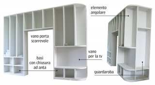 progetto-separare-zona-cottura-schema progetto-separare-zona-cottura-schema