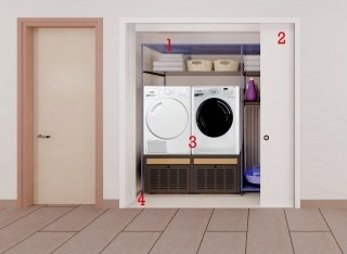 progetto2-lavanderia progetto2-lavanderia