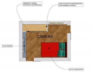 01 TAVOLA SOL. 01 _ Layout