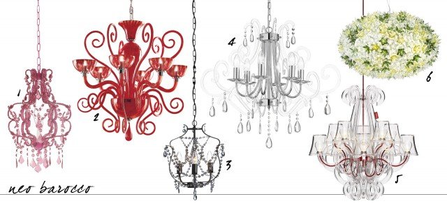 1. Osa il rosa il lampadario con pendenti di Maisons du Monde con piccoli pendenti traslucidi disponibile anche nella colorazione viola mammola. Misura L 30 x H 41 cm. Prezzo 59,90 euro. www.maisonsdumonde.com/IT/it. 2. Bolero fa parte della collezione Gallery di FDV Group. Il gioco dei riflessi e delle trasparenze creato dal vetro soffiato interamente lavorato a mano, ricorda lo sfarzo di saloni d’altri tempi con i loro volumi ampi e le atmosfere dorate. Disponibile in cristallo, biancolatte o rosso. Misura Ø 47 cm. Prezzo 3.327. www.fdvgroup.com 3. Come i lampadari di cristallo della nonna Ikea realizza Kristaller il lampdario a tre bracci color argento con pendenti di vetro. Misura L 32 x H 50 cm. Prezzo 41,99 euro. www.ikea.com/it 4. Lavanda di Ideal Lux ha la struttura in lamina tagliata laser, disponibile in acrilico trasparente o in metallo rifinito in cromo o bianco. Le gocce sono realizzate in vetro. Misura Ø 63 x H 74 cm. Prezzo 236 euro. www.ideal-lux.com 5. Versailles ma del XXI secolo per RockCoco di Fatboy, realizzato in policarbonato trasparente è utilizzabile anche in ambienti esterni si può collegare con presa al suolo ed evita così il collegamento al soffitto. Misura L 62 x P 62 x H 68 cm. Prezzo 499 euro. www.fatboy.com. 6. Bloom Bouquet è un’esplosione di luce e di delicati fiori in vetro realizzata da Kartell. Misura Ø 53 x H 35 cm. Prezzo 475 euro. www.kartell.it 1. Osa il rosa il lampadario con pendenti di Maisons du Monde con piccoli pendenti traslucidi disponibile anche nella colorazione viola mammola. Misura L 30 x H 41 cm. Prezzo 59,90 euro. www.maisonsdumonde.com/IT/it. 2. Bolero fa parte della collezione Gallery di FDV Group. Il gioco dei riflessi e delle trasparenze creato dal vetro soffiato interamente lavorato a mano, ricorda lo sfarzo di saloni d’altri tempi con i loro volumi ampi e le atmosfere dorate. Disponibile in cristallo, biancolatte o rosso. Misura Ø 47 cm. Prezzo 3.327. www.fdvgroup.com 3. Come i lampadari di cristallo della nonna Ikea realizza Kristaller il lampdario a tre bracci color argento con pendenti di vetro. Misura L 32 x H 50 cm. Prezzo 41,99 euro. www.ikea.com/it 4. Lavanda di Ideal Lux ha la struttura in lamina tagliata laser, disponibile in acrilico trasparente o in metallo rifinito in cromo o bianco. Le gocce sono realizzate in vetro. Misura Ø 63 x H 74 cm. Prezzo 236 euro. www.ideal-lux.com 5. Versailles ma del XXI secolo per RockCoco di Fatboy, realizzato in policarbonato trasparente è utilizzabile anche in ambienti esterni si può collegare con presa al suolo ed evita così il collegamento al soffitto. Misura L 62 x P 62 x H 68 cm. Prezzo 499 euro. www.fatboy.com. 6. Bloom Bouquet è un’esplosione di luce e di delicati fiori in vetro realizzata da Kartell. Misura Ø 53 x H 35 cm. Prezzo 475 euro. www.kartell.it