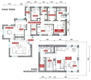 pecchio-tremolada-progetto pecchio-tremolada-progetto