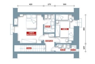 PIANTE-RUZZETTI-1piano