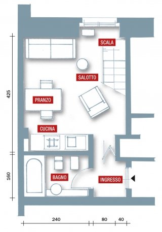 Pianta-carbonelli Pianta-carbonelli