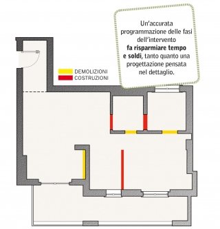 demolizioniecostruzioni-beretta