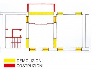 pianounodemoecostruzioni pianounodemoecostruzioni