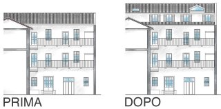 progettiaconfronto progettiaconfronto