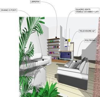 render-TELE-scritte render-TELE-scritte