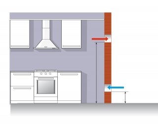 CDC_11_12_Aerazione-mod CDC_11_12_Aerazione-mod