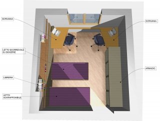 PIANTA-IN-PROSP-CON-PUNTATORI