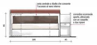 vista-frontelae-scannella-copia vista-frontelae-scannella-copia