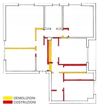 Demo-e-costru-vazzola