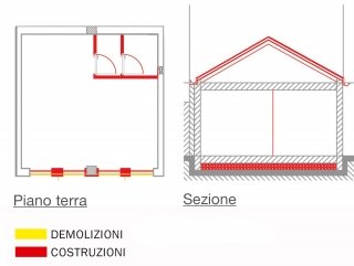 piano terra sezione planimetria da garage a casa abitabile piano terra sezione planimetria da garage a casa abitabile