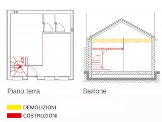 progetto demolizione e costruzione e planimetria casa ricavata da garage progetto demolizione e costruzione e planimetria casa ricavata da garage