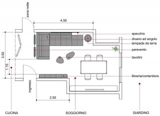 3CHIARAprogetto_specifiche