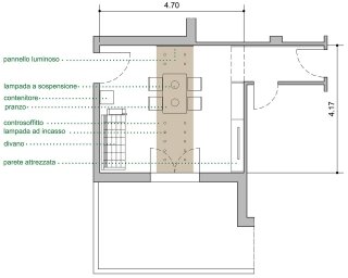 3progSTEFANIA 3progSTEFANIA