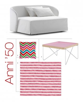 ANNICINQUANTA ANNICINQUANTA