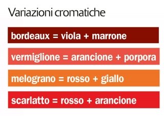 variazioni-cromatiche-ok variazioni-cromatiche-ok