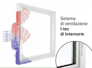 Schermata 2016-01-21 alle 17.38.56