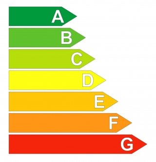 energy_label_bc_88 energy_label_bc_88