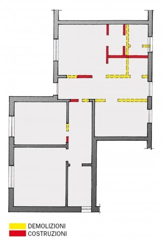 SOLUZIUONI-BAGNO-DOPO