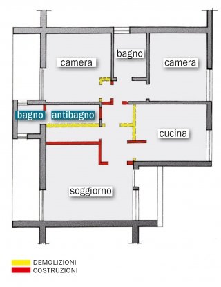 Soluz-bagno-3-dopo Soluz-bagno-3-dopo