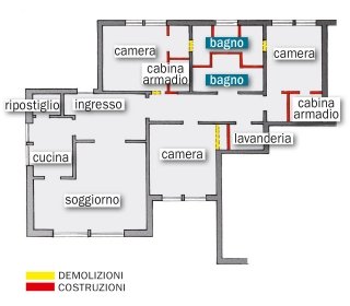 dopo-spe-2012-bagno-7