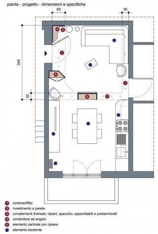 4aNARDIELLOpiantaDIM