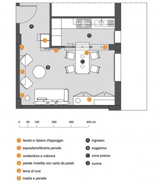 vito-esperto-3 vito-esperto-3