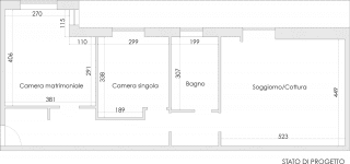 stato-di-progetto stato-di-progetto