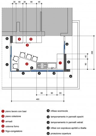 5architetto-cucina-terrazzo-progetto2