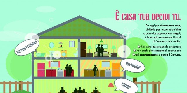 Ristrutturare dividendo o unendo appartamenti: in meno tempo e ... Tempi ristrutturazione casa