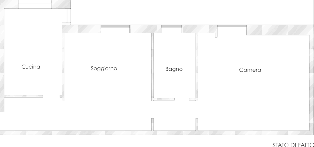 stato-di-fatto stato-di-fatto
