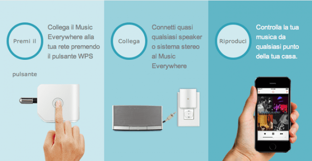2 dlink-music everywhere 2 dlink-music everywhere