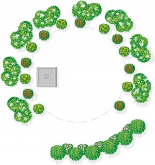 nascondere tombino con cespugli