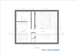 progetto progetto