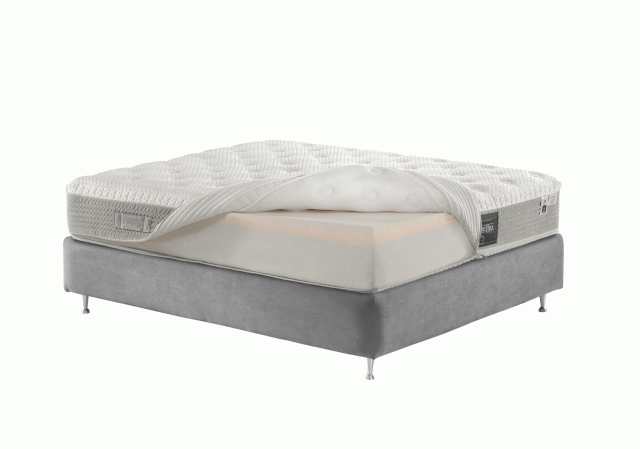 1-magniflex-COMFORT-DELUXE-DUAL-12_5-arredare 1-magniflex-COMFORT-DELUXE-DUAL-12_5-arredare