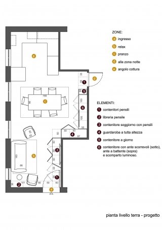 4-espertorisp-specLUCAs