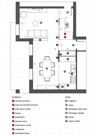 4_LINOgPROGdim 4_LINOgPROGdim